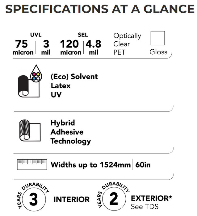 Drytac ViziPrint Impress Clear optically clear PET film